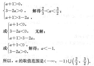 市場調(diào)研助力產(chǎn)品策略調(diào)整 從穩(wěn)定銷售到增量生產(chǎn)的最優(yōu)化路徑